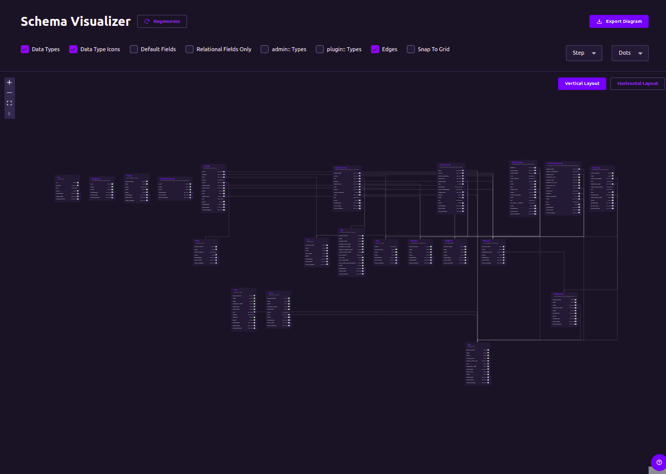 thumbnail for Strapi plugin schema visualizer