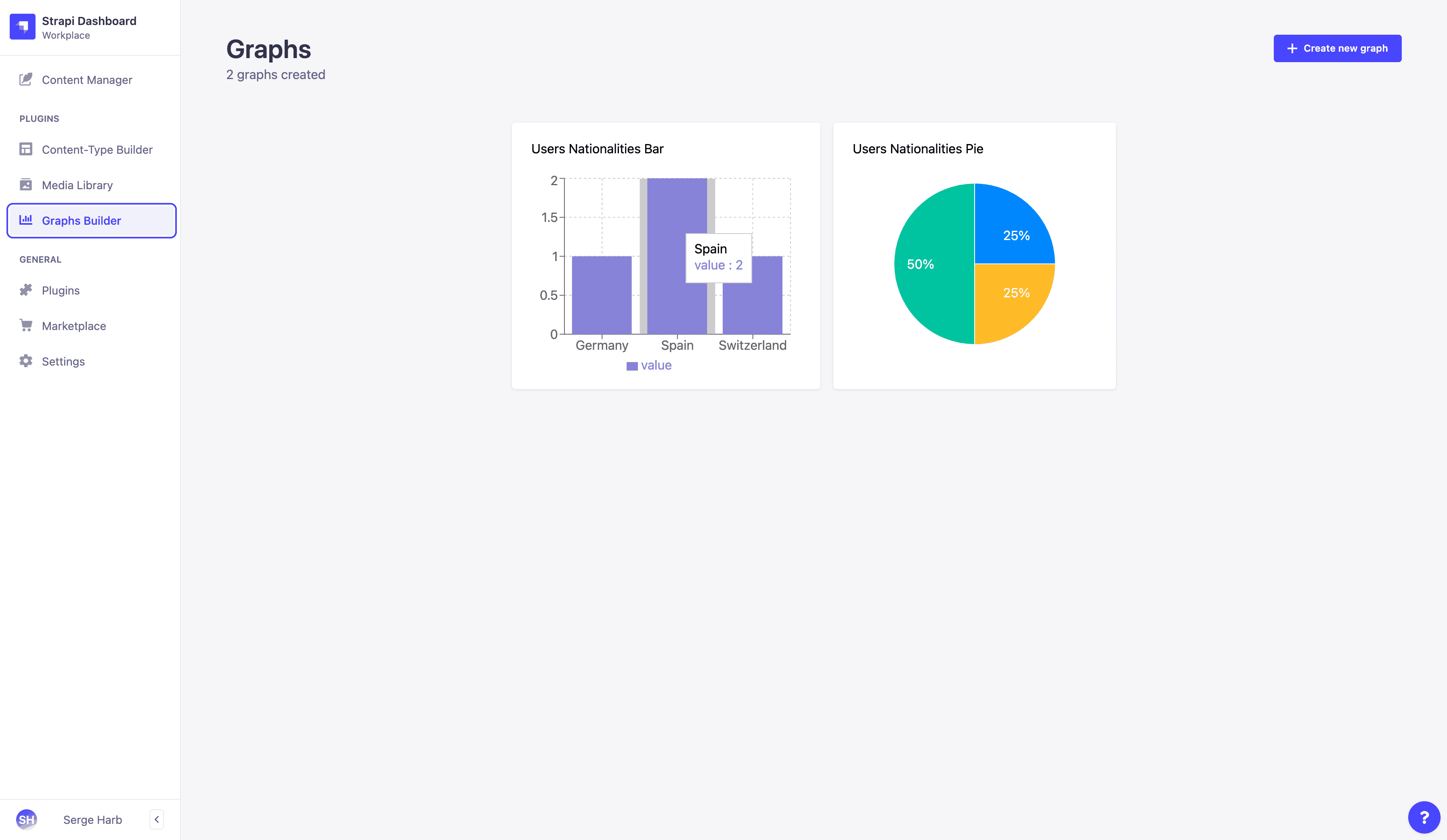 thumbnail for Graphs Builder